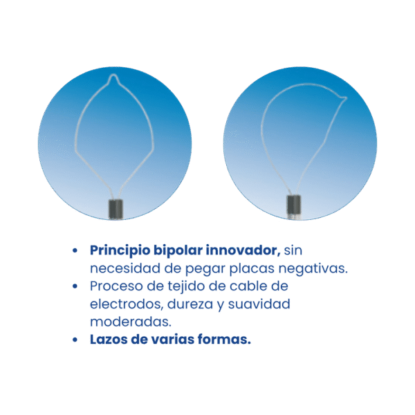 Asa de polipectomía bipolar - Image 2
